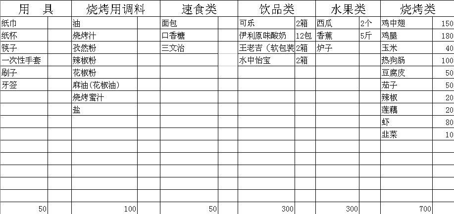 �տ���鹹��Ʒ�ο���