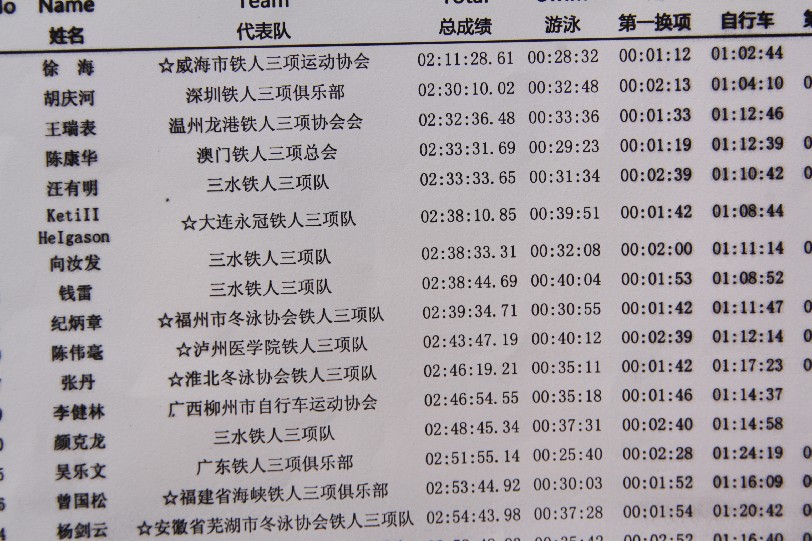 ��̼���вμ����������� (473).JPG