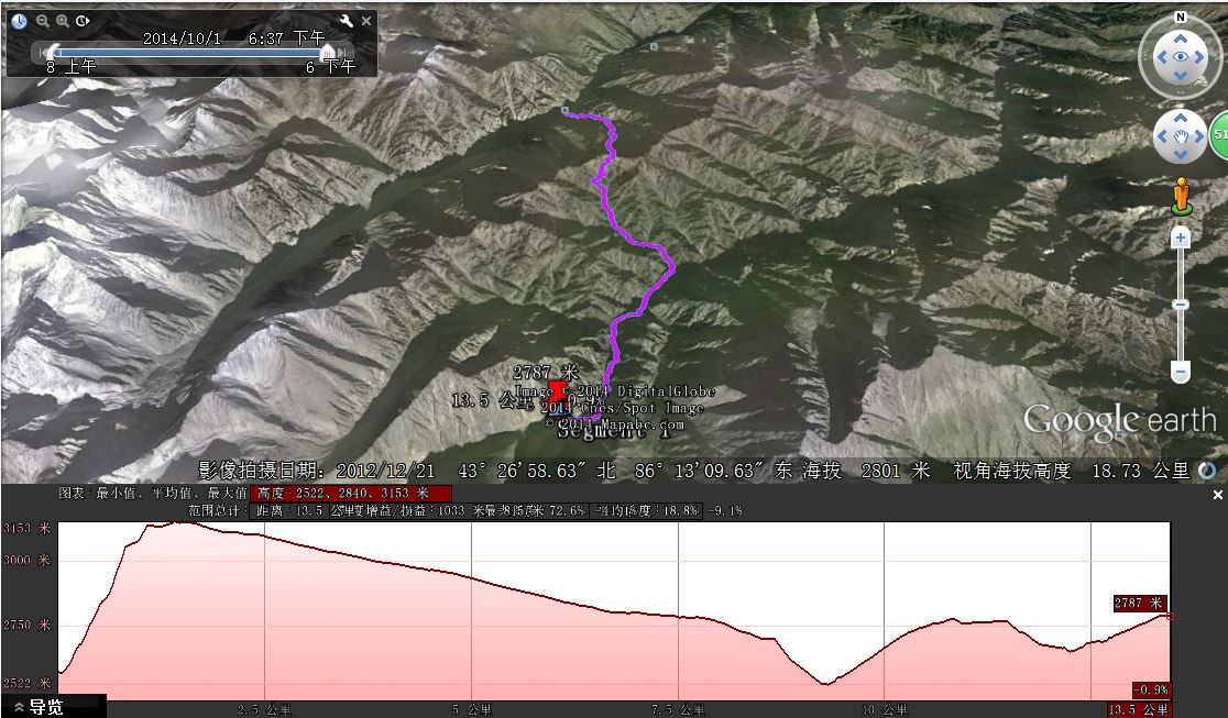 �����õ������5��20141001���г�