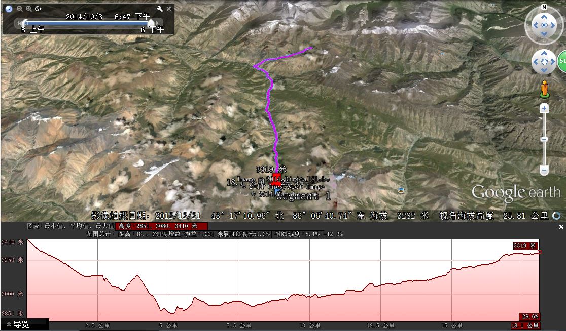 �����õ������7��20141003���г�