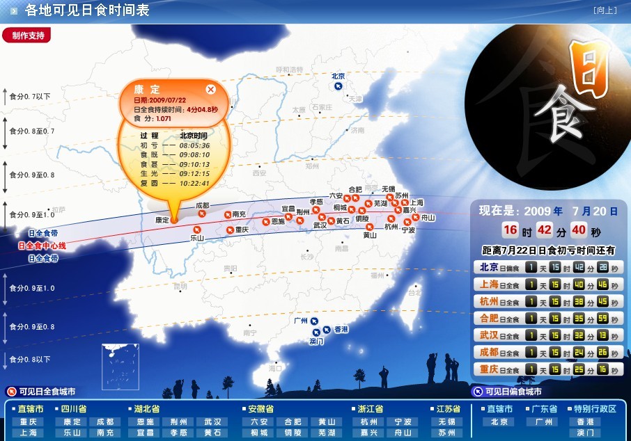 ���ؿ���ʳ���ʱ��